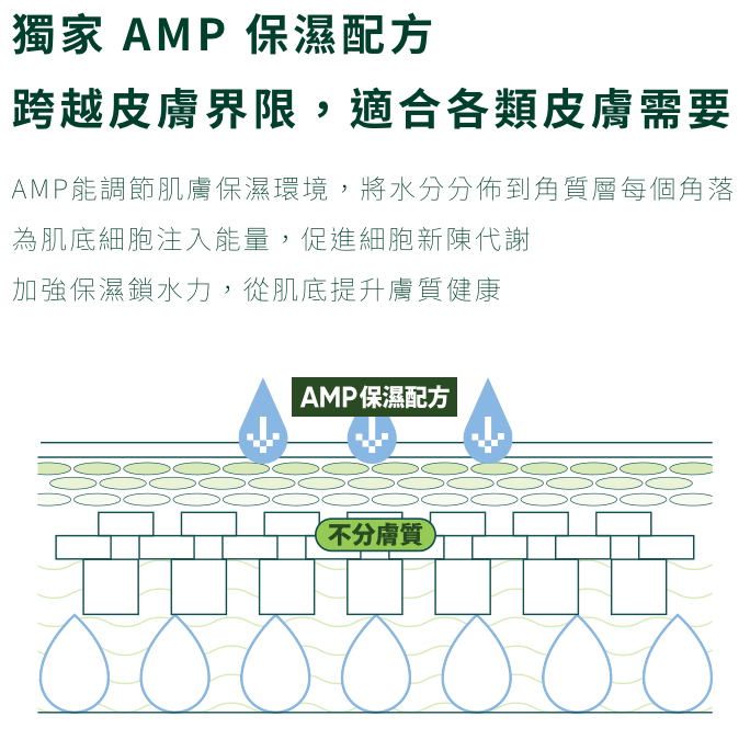 amp-img-1@2x